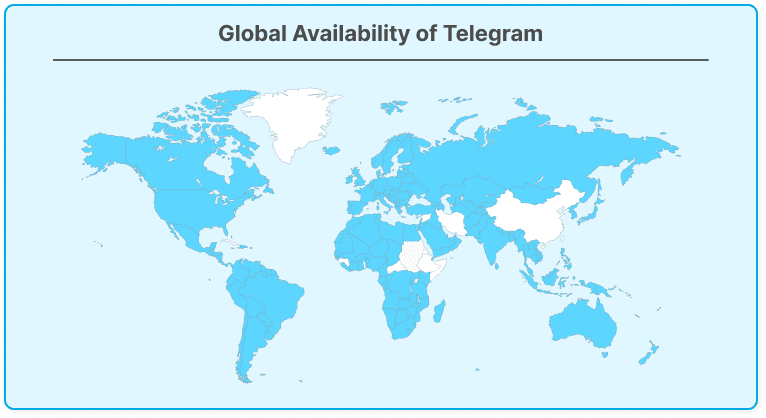 Global Telegram