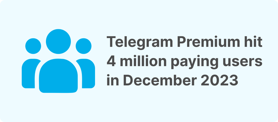 Premium Subscribers Telegram