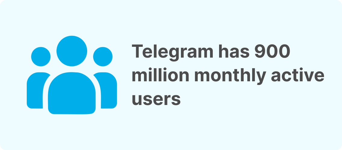 Monthly Users Telegram